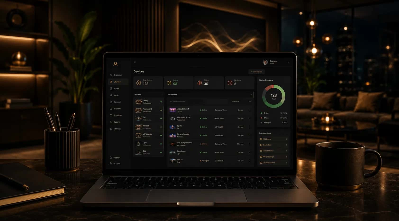 Musicdj Dashboard